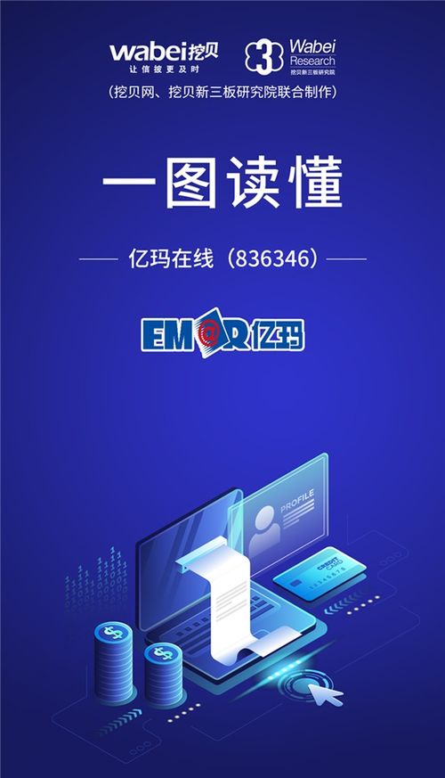 一圖讀懂億瑪在線 互聯網智慧營銷服務商上半年研發費用增長6.87%，引領廣告設計創新